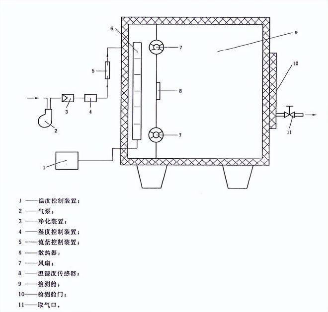 產品結構示意圖 產品結構示意圖