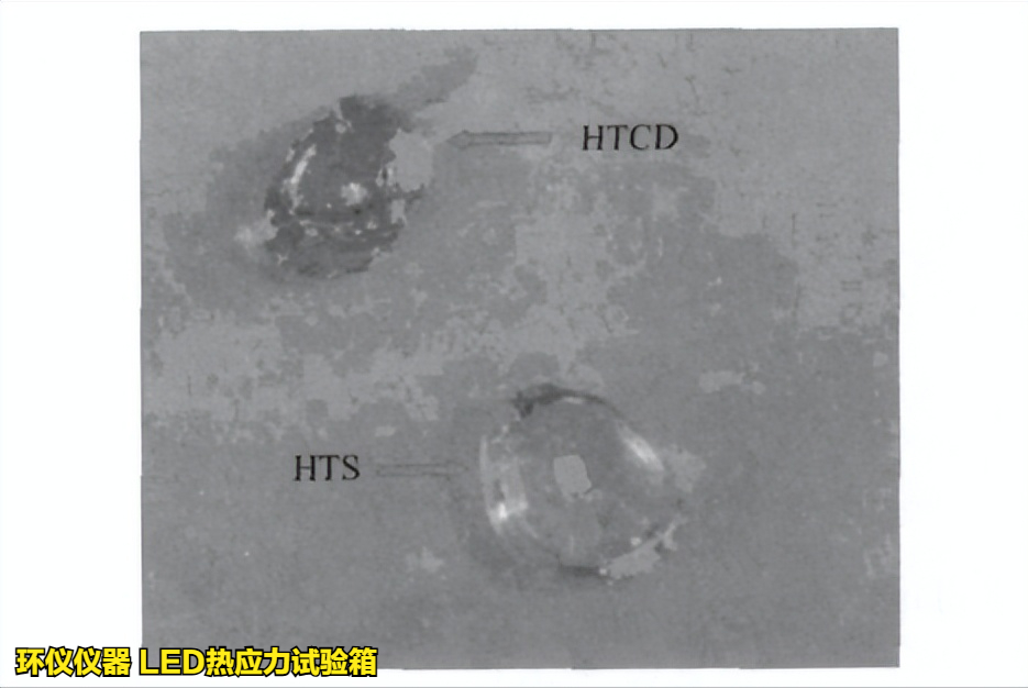 LED熱應力試驗箱對不同條件的LED老化試驗(圖4)