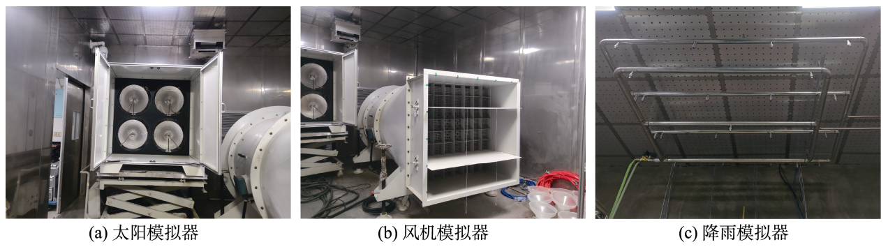 多氣候環境模擬艙的系統性能(圖3)