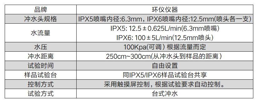 飛行駕駛飛行器防水試驗箱(圖2)