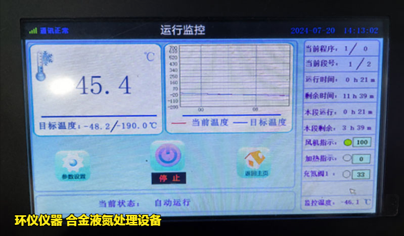 合金液氮處理設備對鈦合金的深冷處理研究(圖2)