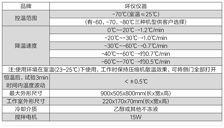 脆化溫度沖擊試驗機的技術方案(圖2)