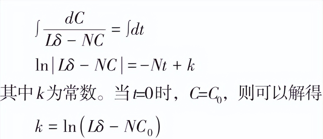 甲醛揮發量排放艙的承載率計算(圖3)
